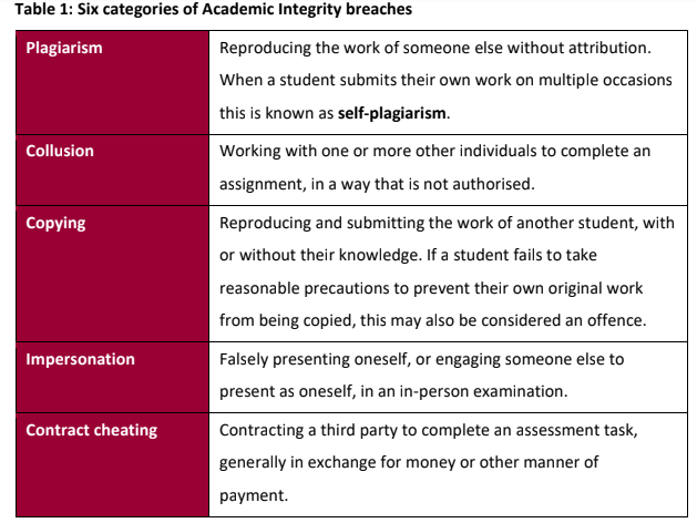 six categories