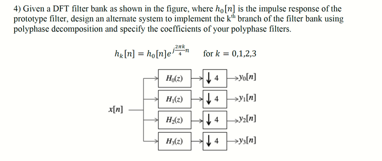 DFT filter bank & Polyphase Decomposition