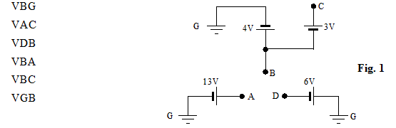 Polyphase Supply System