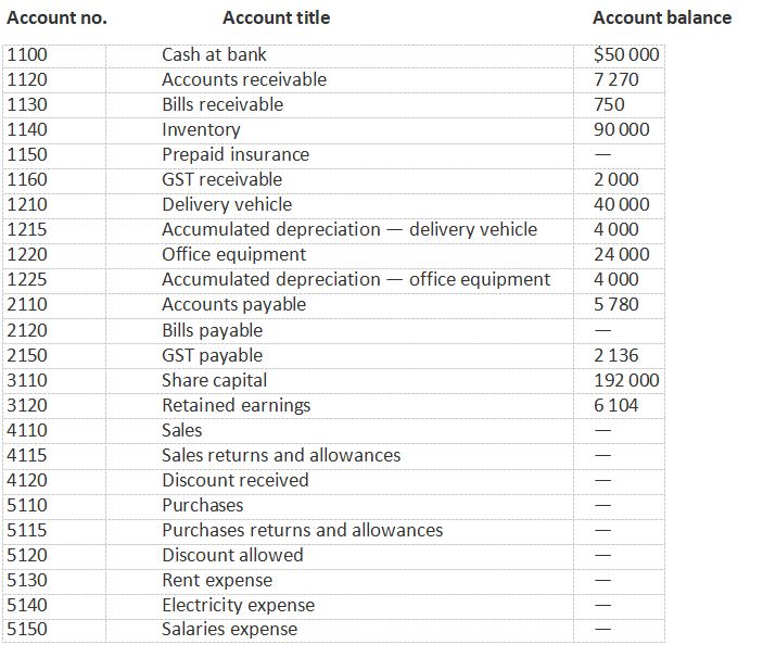 balancesheet1-1682405381.jpg