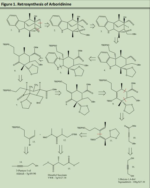 chemical2-1681886147.jpg