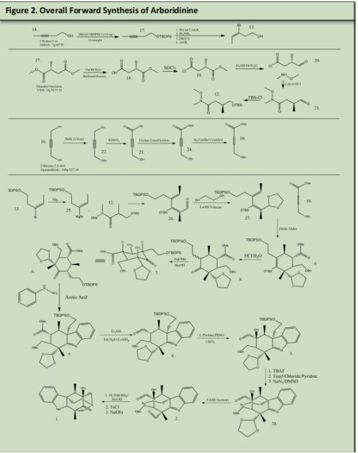 chemical3-1681886149.jpg