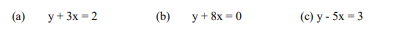 Equations_and_Functions-1683268259.png