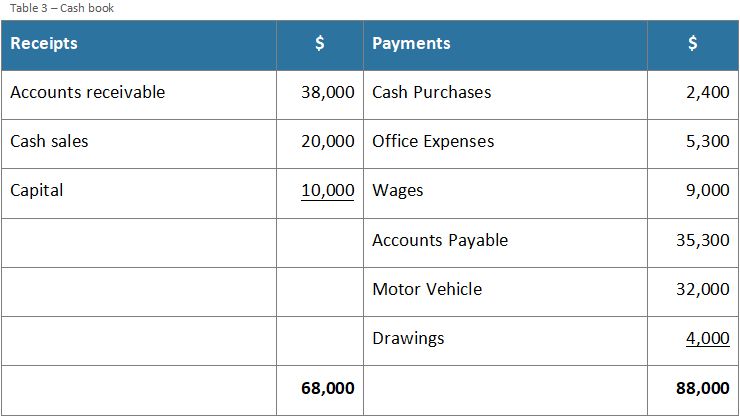 cash2-1687587397.jpg