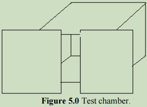 chamber1-1687870226.jpg