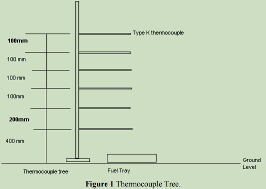 thermo1-1687930404.jpg