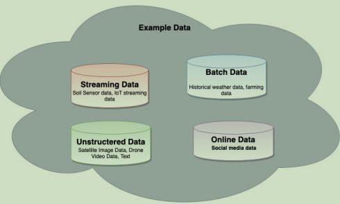 bigdata-1688638552.jpg