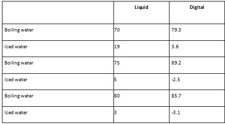 hazards6-1689656704.jpg