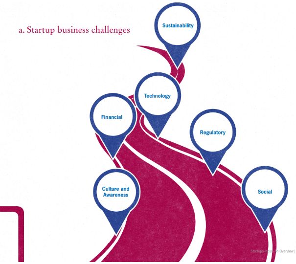 startup10-1689570857.jpg