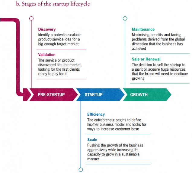startup2-1689570771.jpg