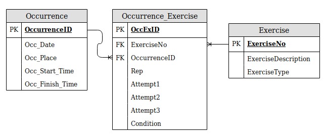 sql3-1710327906.jpg
